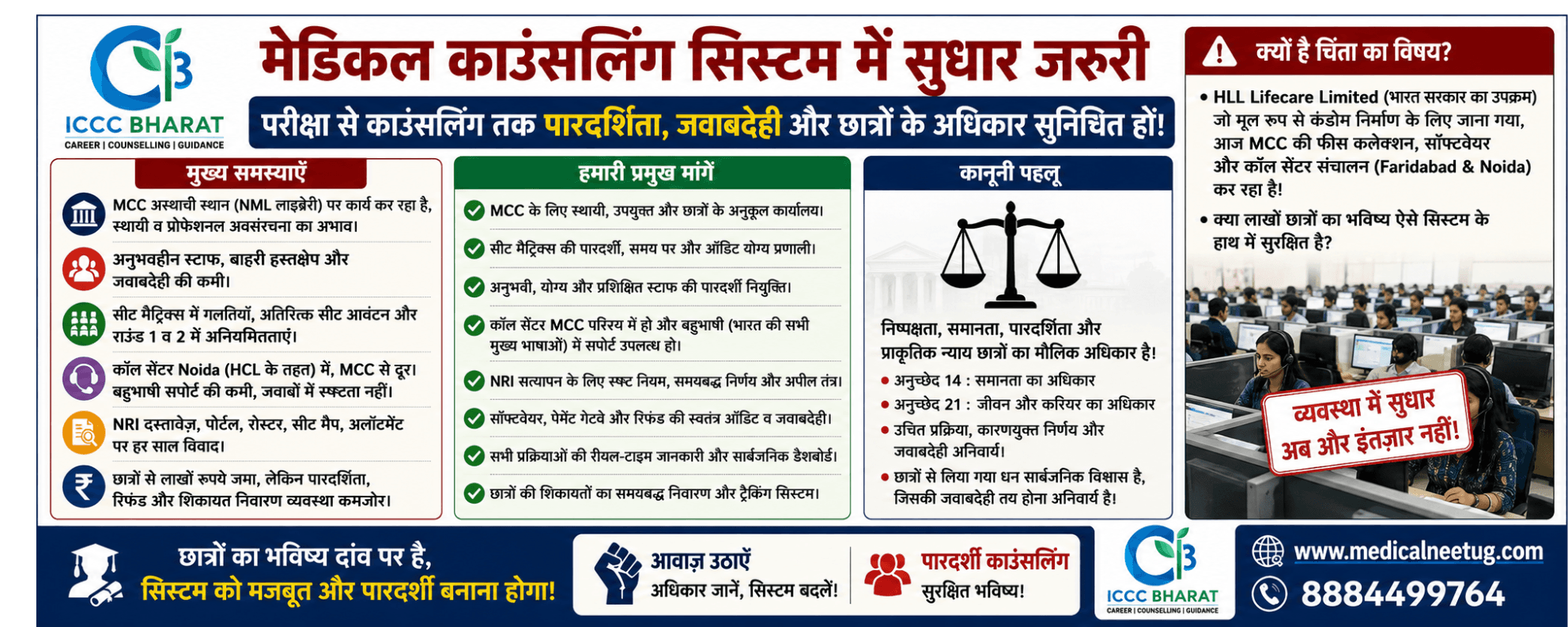 भारत की मेडिकल काउंसलिंग प्रणाली में अदृश्य संकट: क्यों बेहद जरूरी है तत्काल सुधार?