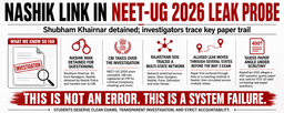 NEET-UG 2026 Leak Probe Widens: Nashik Man May Hold Key to Paper Trail